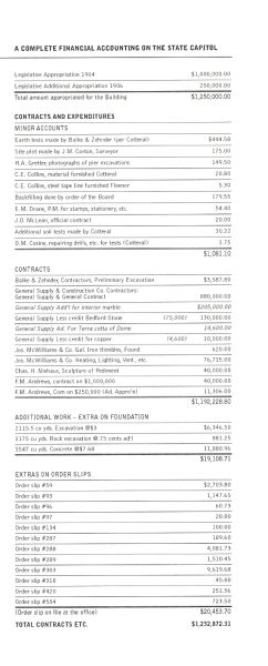Historic document showing cost of installation of furnishings